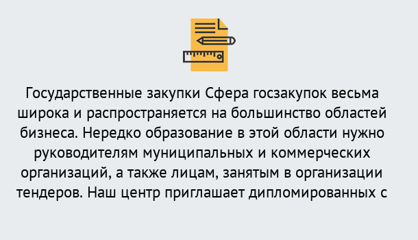 Почему нужно обратиться к нам? Якутск Онлайн повышение квалификации по государственным закупкам в Якутск