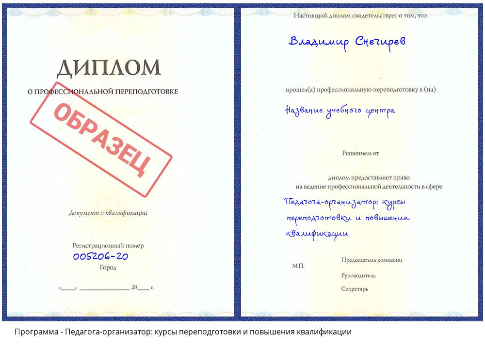 Педагога-организатор: курсы переподготовки и повышения квалификации Якутск