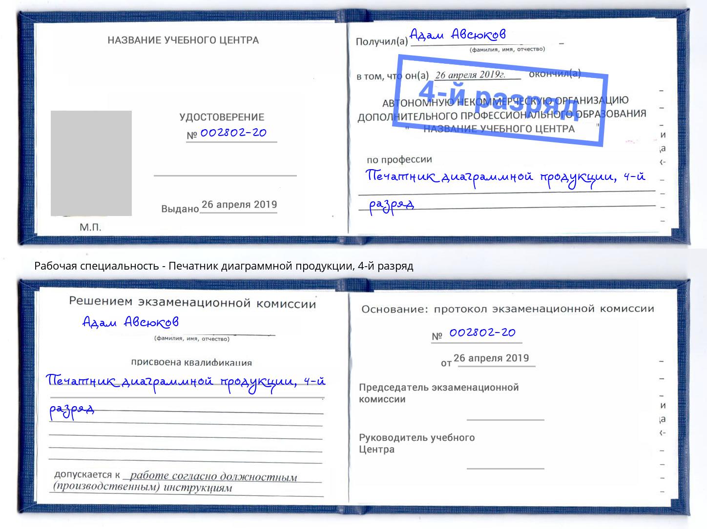 корочка 4-й разряд Печатник диаграммной продукции Якутск
